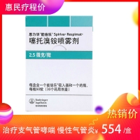 噻托溴銨噴霧劑(思力華)