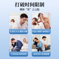 外用延時(shí)膏(藍鉆版)(廷時(shí))