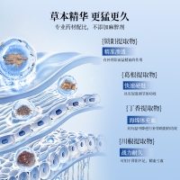外用延時(shí)膏(藍鉆版)(廷時(shí))