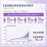 玻尿酸燃點快感促進液(interest)