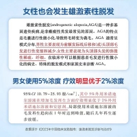 米諾地爾酊(蔓迪)