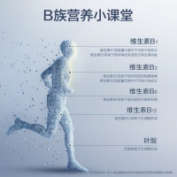 B族維生素片(成人)(湯臣倍健)