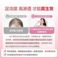 米諾地爾酊(蔓迪)