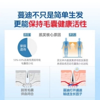 米諾地爾酊(蔓迪)