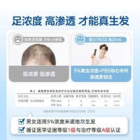 米諾地爾酊(蔓迪)