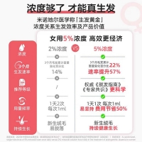 米諾地爾酊(蔓迪)
