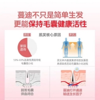 米諾地爾酊(蔓迪)