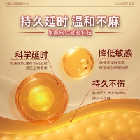 外用延時(shí)凝膠(呈綠達克羅寧)