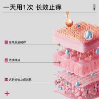 糠酸莫米松乳膏(芙林)