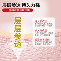外用延時(shí)凝膠(呈綠達克羅寧)