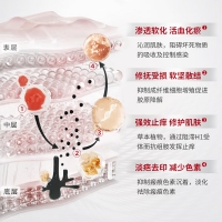 丹芎瘢痕涂膜(丹膚新)