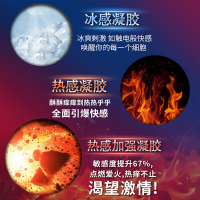 MOVO緊潤快感凝膠(熱感冰感組合裝)