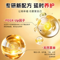 外用延時(shí)膏(呈綠達(dá)克羅寧)