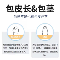 包皮液(Interest)