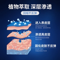 包皮液(Interest)
