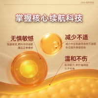 外用延時(shí)凝膠(呈綠達(dá)克羅寧)