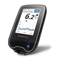 雅培—輔理善瞬感掃描式葡萄糖監(jiān)測(cè)系統(tǒng)套裝2