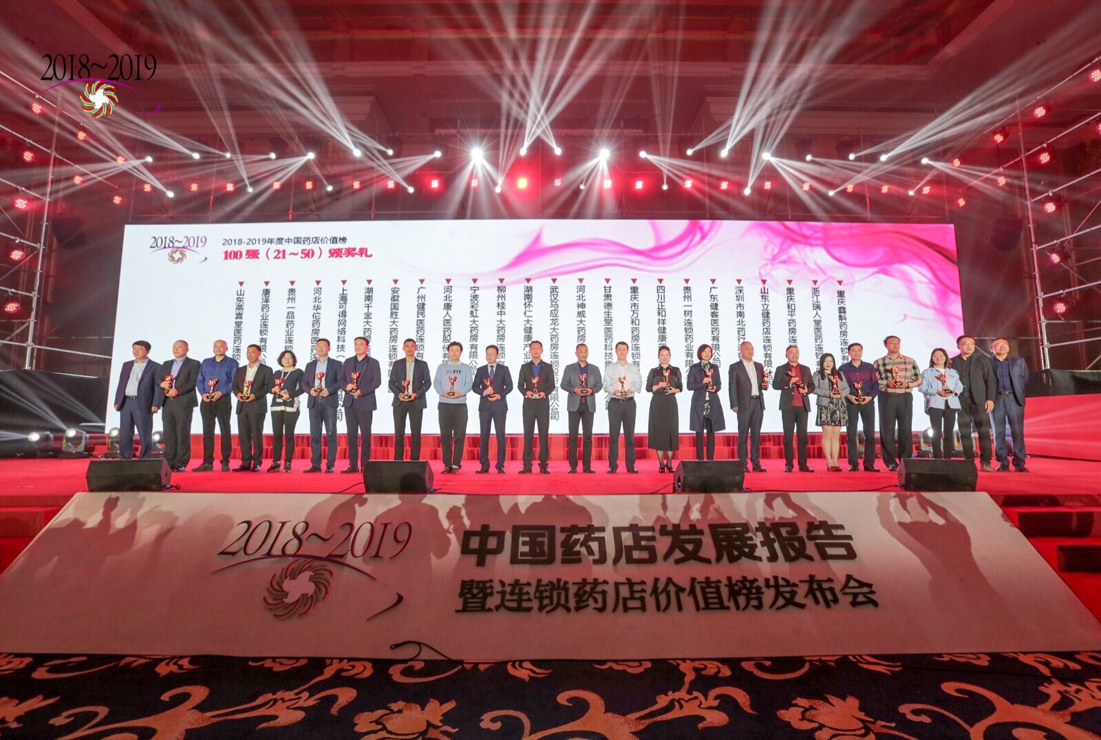 中国药店价值榜百强企业发布 健客连续第五次上榜