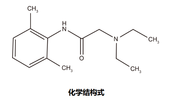 带状疱疹后遗神经痛多属重度疼痛