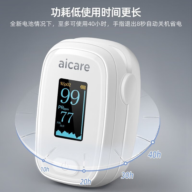 指夹式脉搏血氧仪(掌护)(指夹式脉搏血氧仪) _说明书_作用_效果_价格_方舟健客网上药店