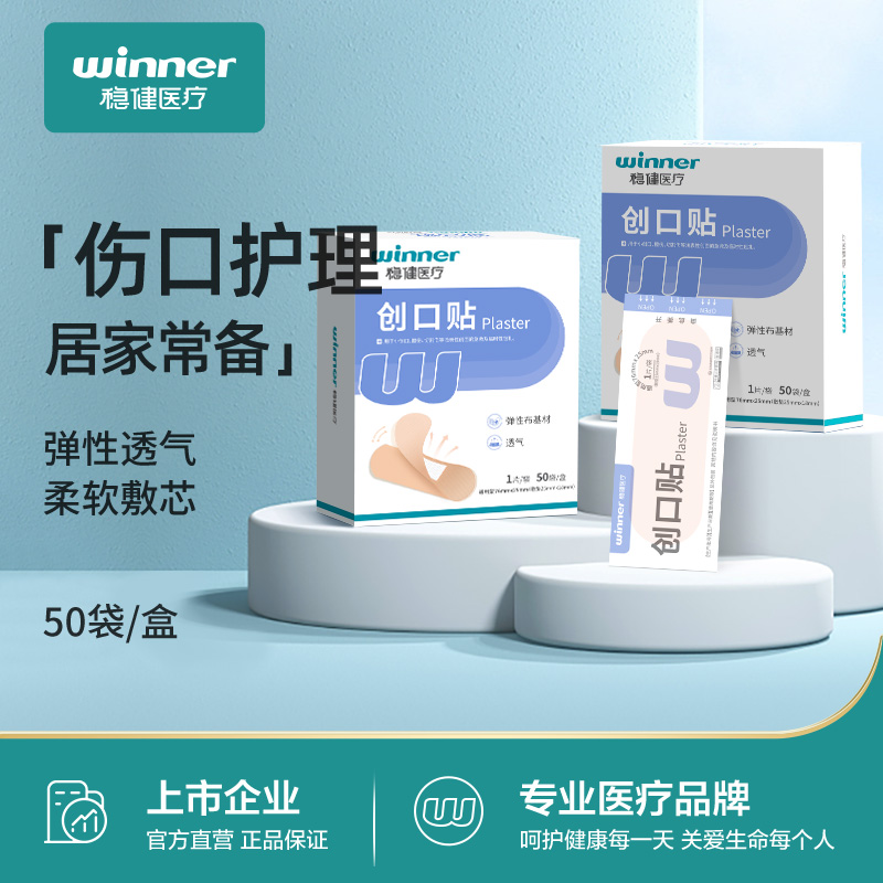 创口贴(winner稳健医疗)(创口贴(winner 稳健医疗)) _说明书_作用_效果_价格_方舟健客网上药店