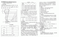 医用静脉曲张压缩袜(腿护士)