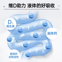 佐宁牌钙维生素D软胶囊(仁和)