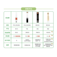 稳悦型血糖试纸