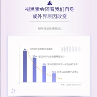 纽之堡牌褪黑素片(敬修堂)