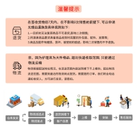 电动护理床(迈德斯特)