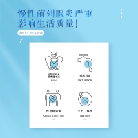 β-葡聚糖凝胶敷料(北京同仁堂)
