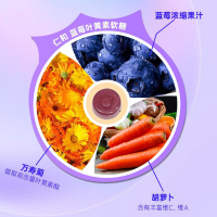 蓝莓叶黄素酯果汁软糖(人仁和)