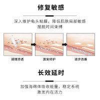 外用延时喷剂(IN+)
