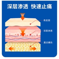 百康消痛液(苗方透骨液喷剂)