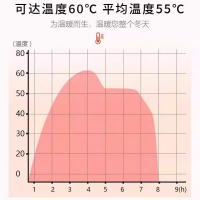 足部热敷贴(海氏海诺)