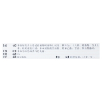 硝酸咪康唑乳膏(太平)
