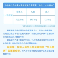 赖氨酸磷酸氢钙颗粒(仁和)