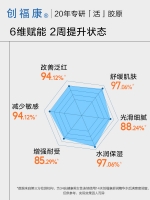 创福康舒润精华水