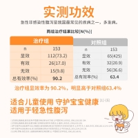 复方嗜酸乳杆菌片(益君康)