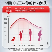 喜维他辅酶Q10胶囊(内廷上用)