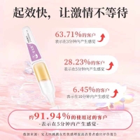 安太医跳跳女性快感增强液