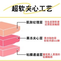 全皮纹名器(男用自慰器飞机杯AV硅胶)(MAIG/妹色)