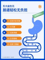复合益生元固体饮料(乐力)