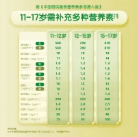多种维生素咀嚼片(11-17岁)(汤臣倍健)