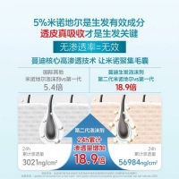 米诺地尔泡沫剂(蔓迪)