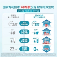 米诺地尔泡沫剂(蔓迪)