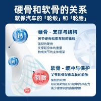 益节氨糖钙片(MoveFree)