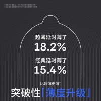 天然胶乳橡胶避孕套(持久延时三合一)(杜蕾斯)