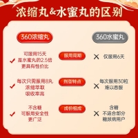 知柏地黄丸(九芝堂)(浓缩丸)