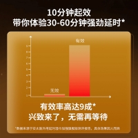 外用延时湿巾(旗舰版)(安太医)